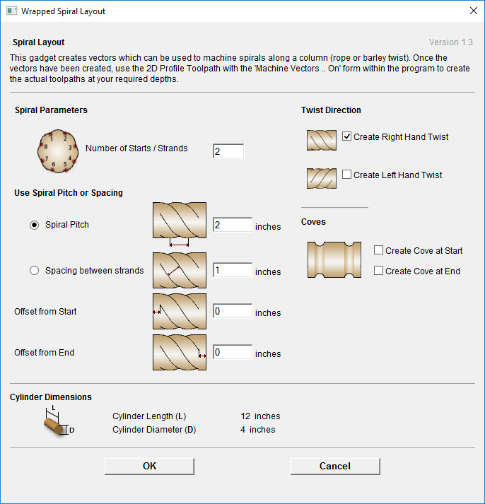 Wrapped Spiral Layout Gadget