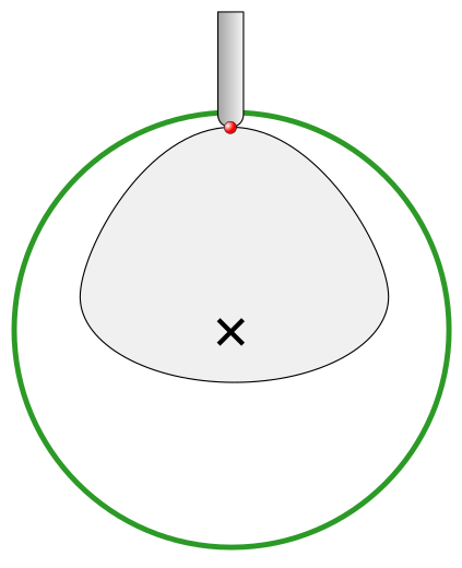 3-axis rotary machining, tool correctly positioned